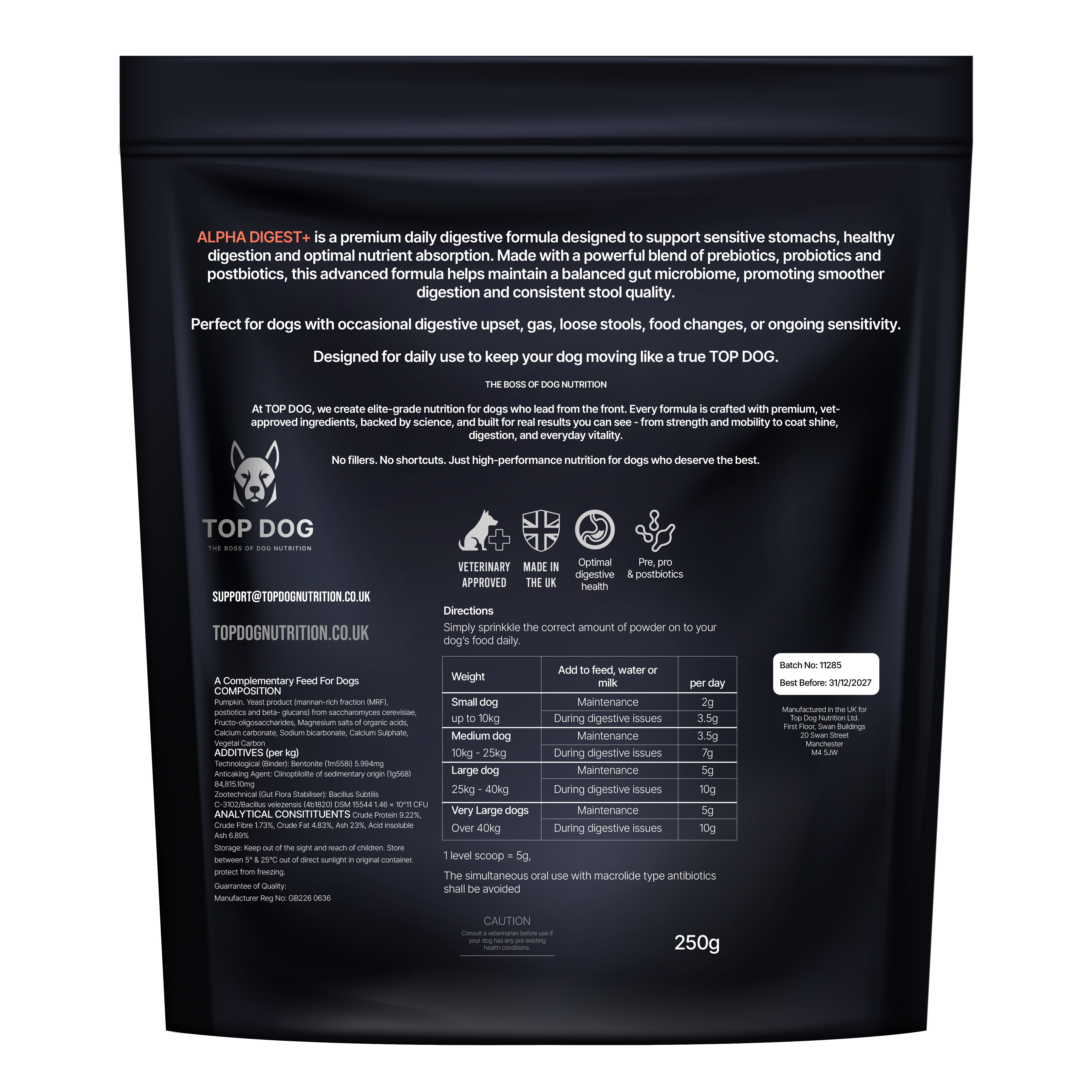 TOP DOG ALPHA DIGEST+