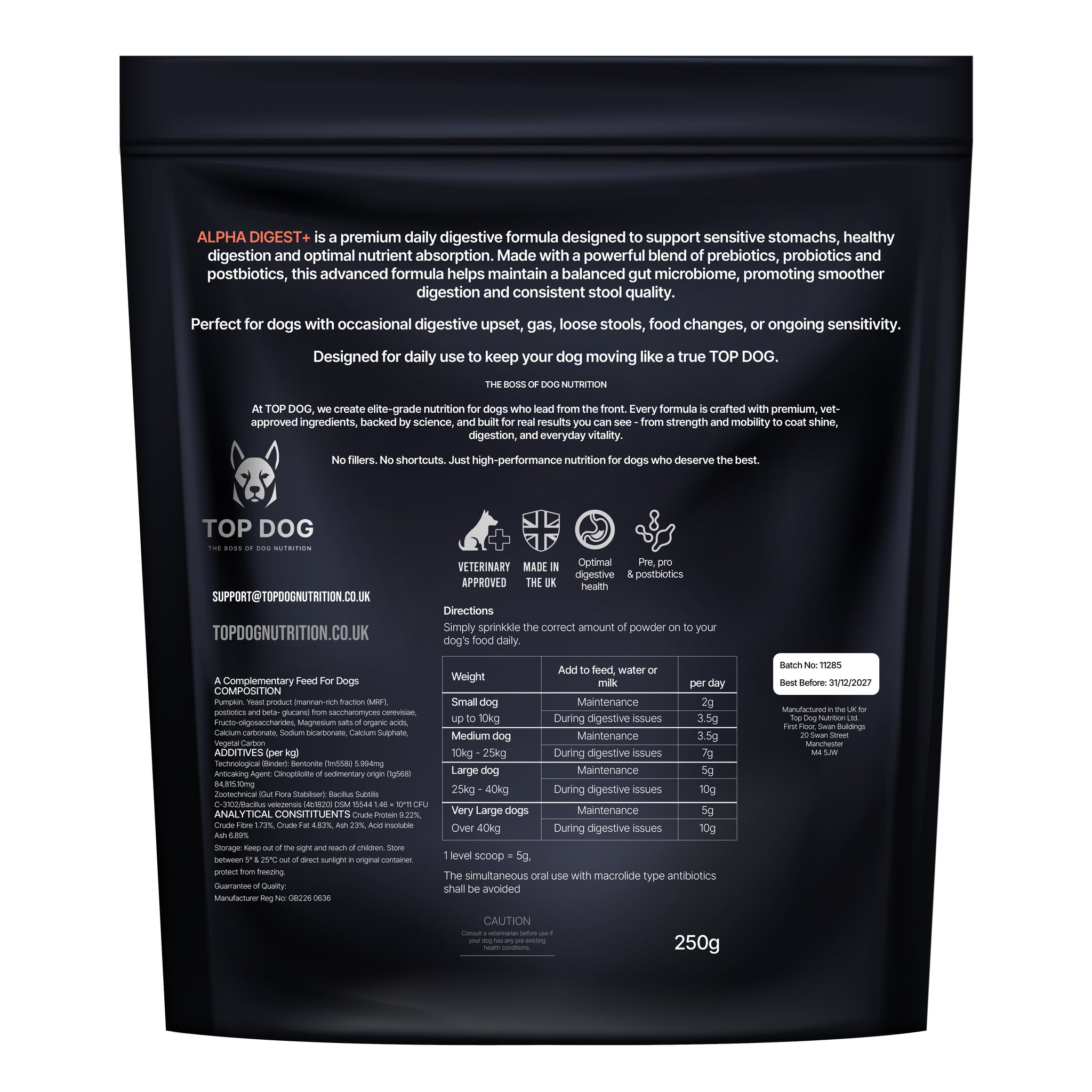 TOP DOG ALPHA DIGEST+